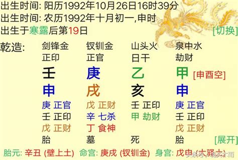 流年辰戌沖|八字裡遇見：「辰戌沖」大開眼界